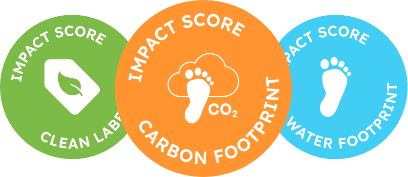 Impact Score Labels