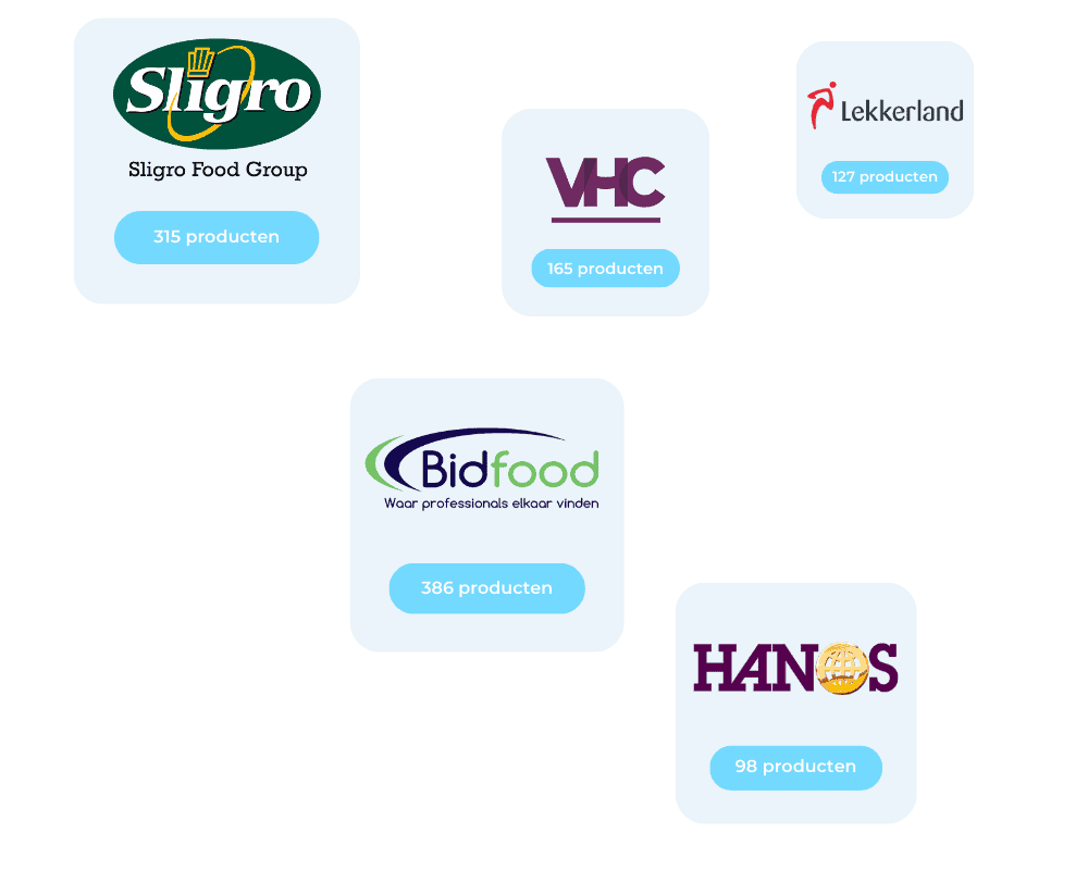 Producenten footer